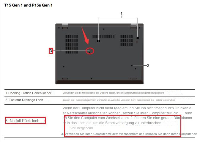 Lenovo Pinhole oder Notfall-Reset-Taste