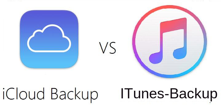 iCloud-Sicherung & iTunes-Sicherung