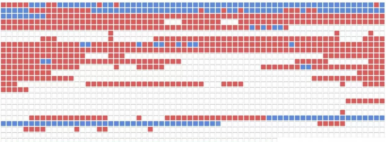 der Datenblock der gelöschten Datei existiert noch irgendwo auf Ihrer Festplatte