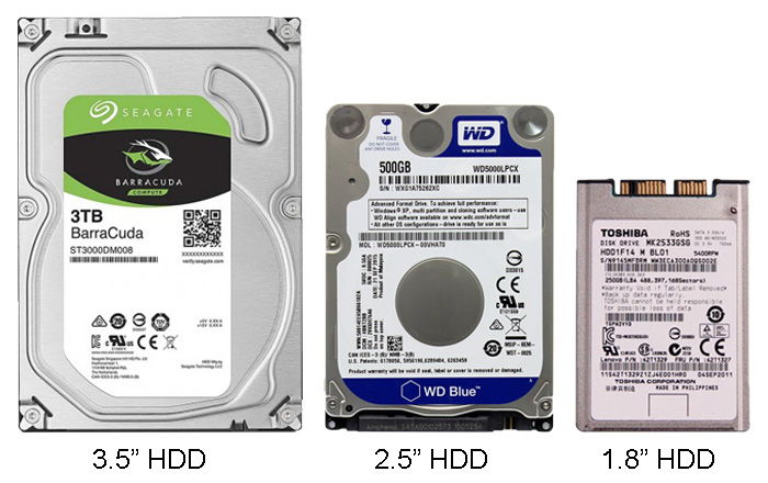 ssd in hdd umwandeln