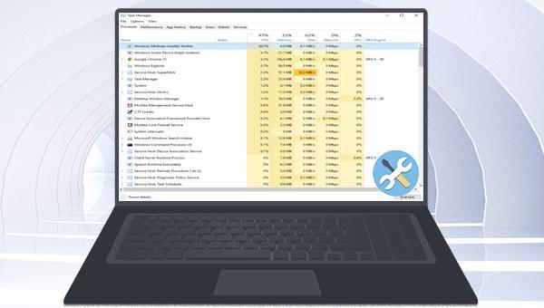 Tiworker exe hohe CPU