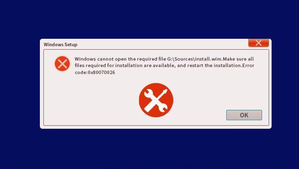 Windows kann die erforderliche WIM-Installationsdatei nicht öffnen