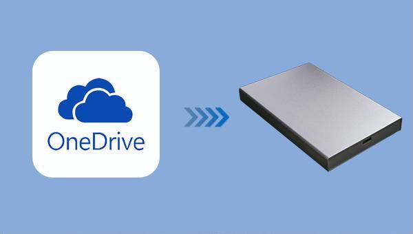 So sichern Sie OneDrive