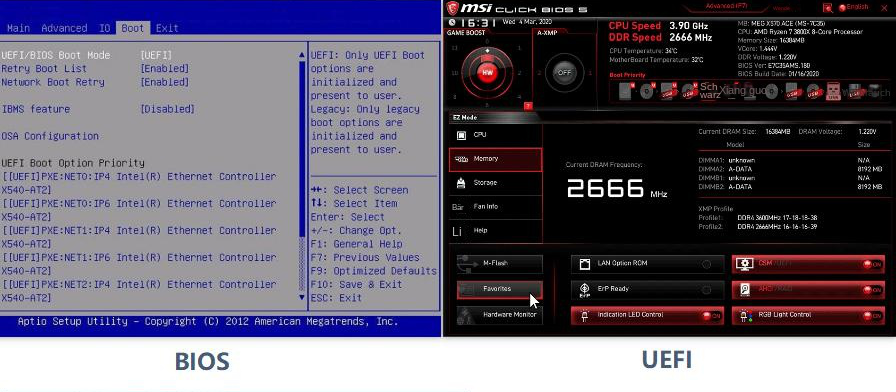 UEFI und BIOS