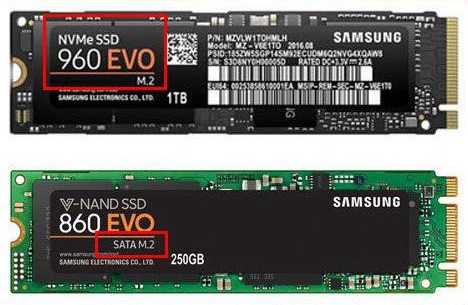 Verschiedene Arten von M.2-SSDs