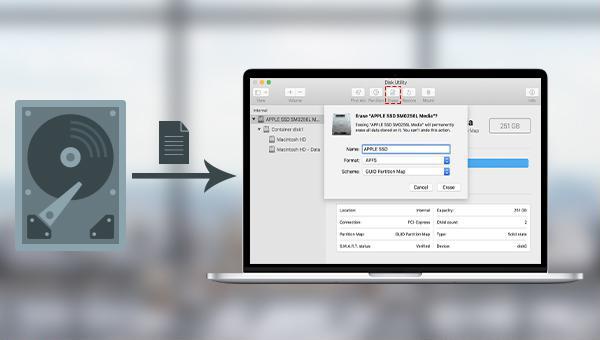 Mac-Festplatte versehentlich gelöscht