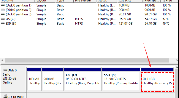 Versteckte Partition auf Ihrem Asus-Laptop