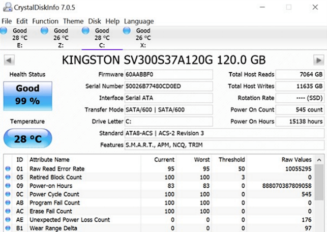 Überwachung des Zustands und der Leistung von SSD