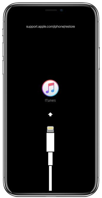 iPhone mit iTunes verbunden