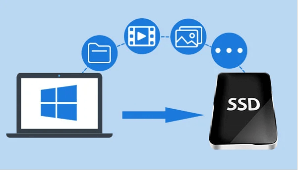 betriebssystem auf ssd migrieren