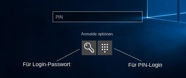 umschalten auf Passwort eingeben zur Anmeldung bei Windows