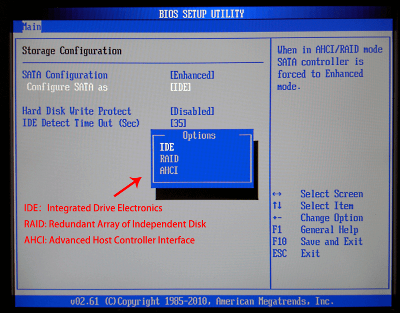Drei Modi des SATA-Controllers