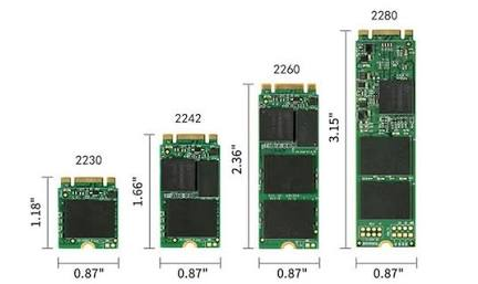 M.2 NVMe 2280, 2230, 2242 und 2260