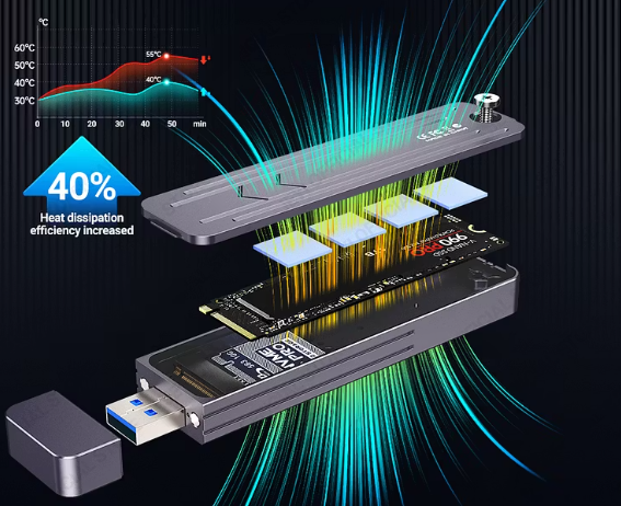 M.2 NVMe-Kühlsystem