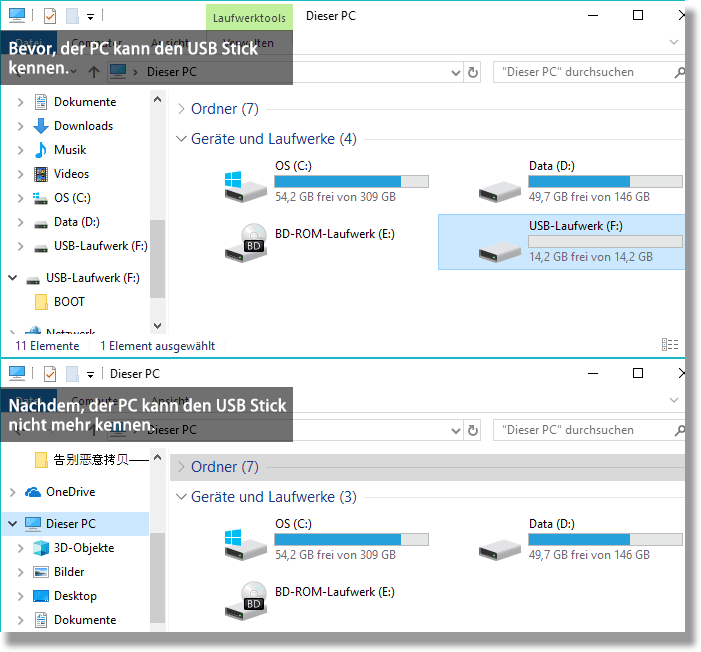 Datenschutz 2018 USB Ports sperren