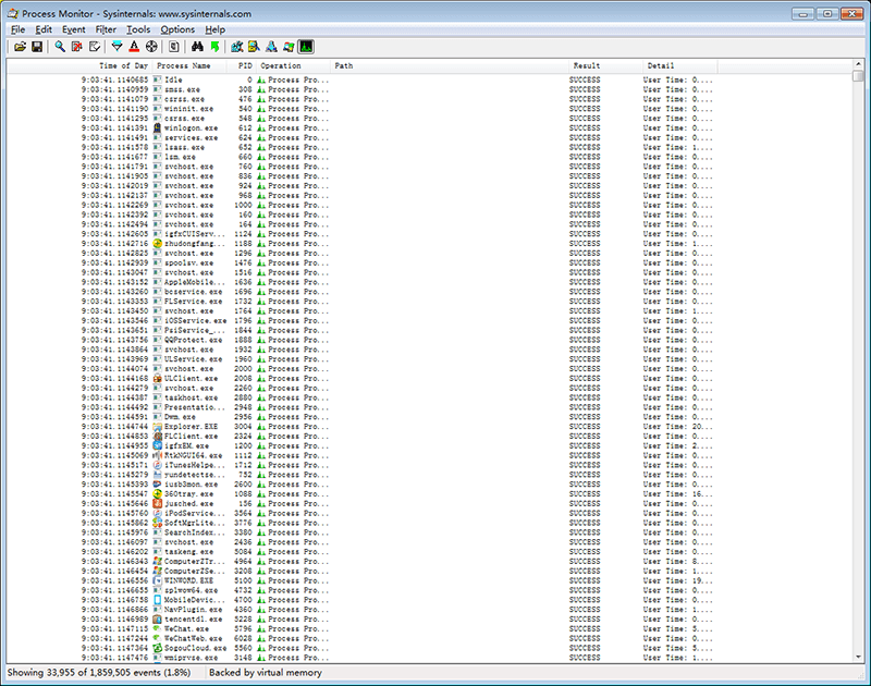 Zeichnen Sie den Computerbildschirm mit Process Monitor auf