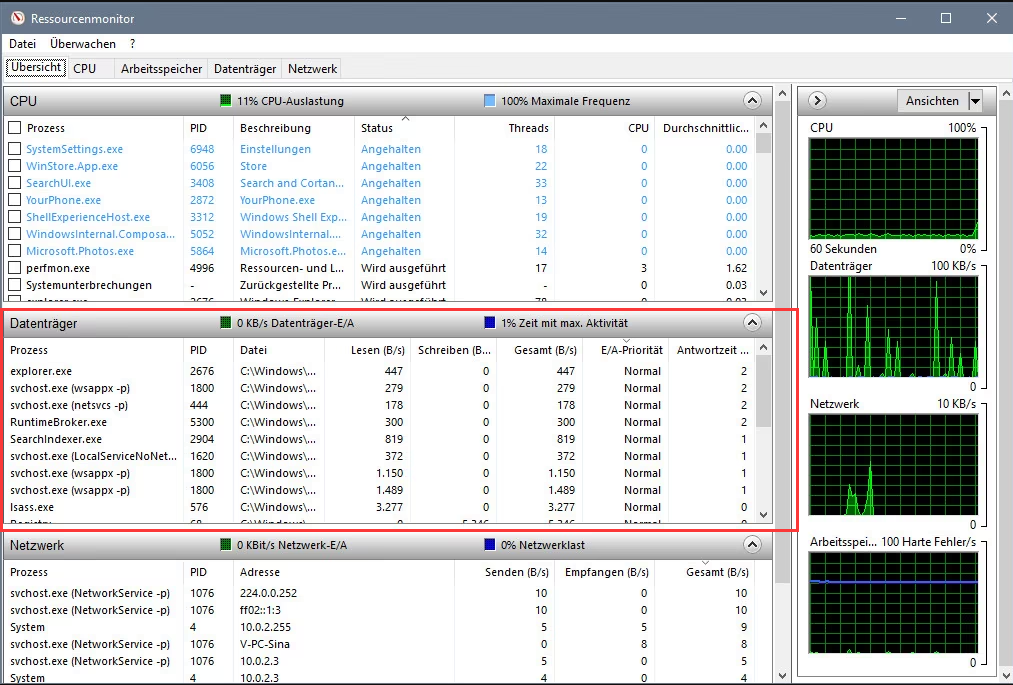 öffnen Datentrager Windows-Ressourcenmonitor