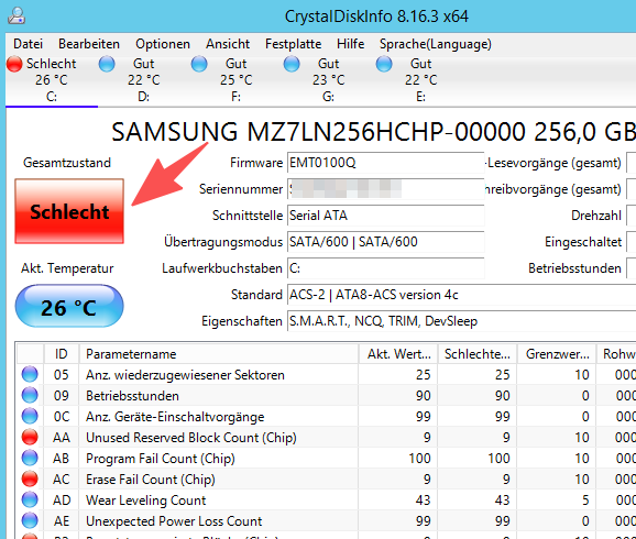 CrystalDiskInfo: SSD-Gesundheit verschlechtert sich